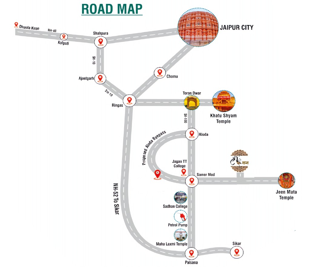 Road Map